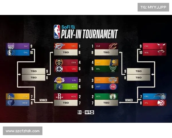NBA赛事投注分析指南 如何科学预测比赛结果与提高投注胜率 NBA赛事投注分析指南 如何科学预测比赛结果与提高投注胜率