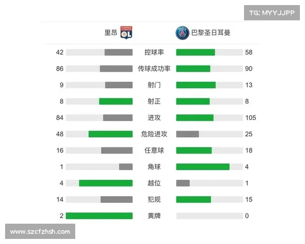 法甲赛季控球率数据分析与球队战术趋势探讨 法甲赛季控球率数据分析与球队战术趋势探讨