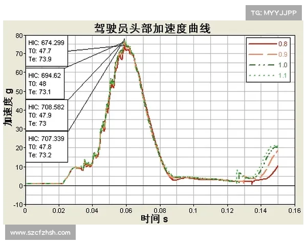足球俱乐部引援交易策略优化与实施路径探讨分析
